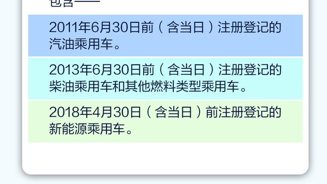 徐静雨：哈登天王山历史数据不是特别好看 但现在的他是大师版本